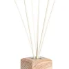 Outlet Bizzotto DIFFUSORE FRAGRANZA THE' BIANCO E ORCHIDEA 100ML